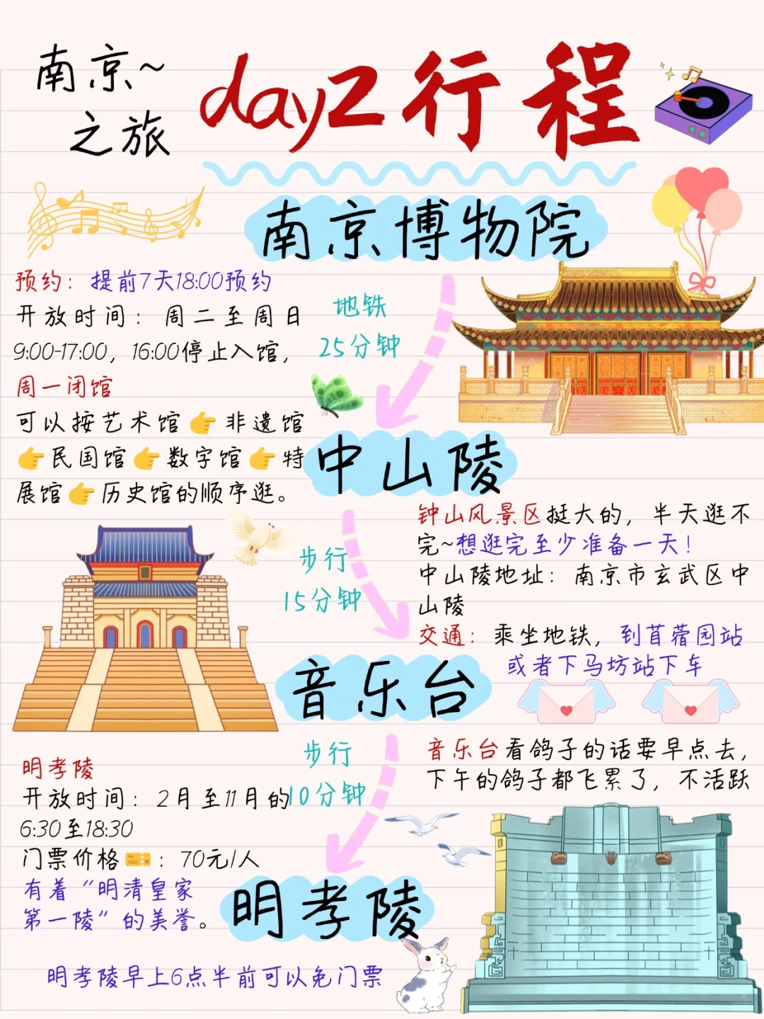 南京旅游攻略❗️本地人手绘版路线图