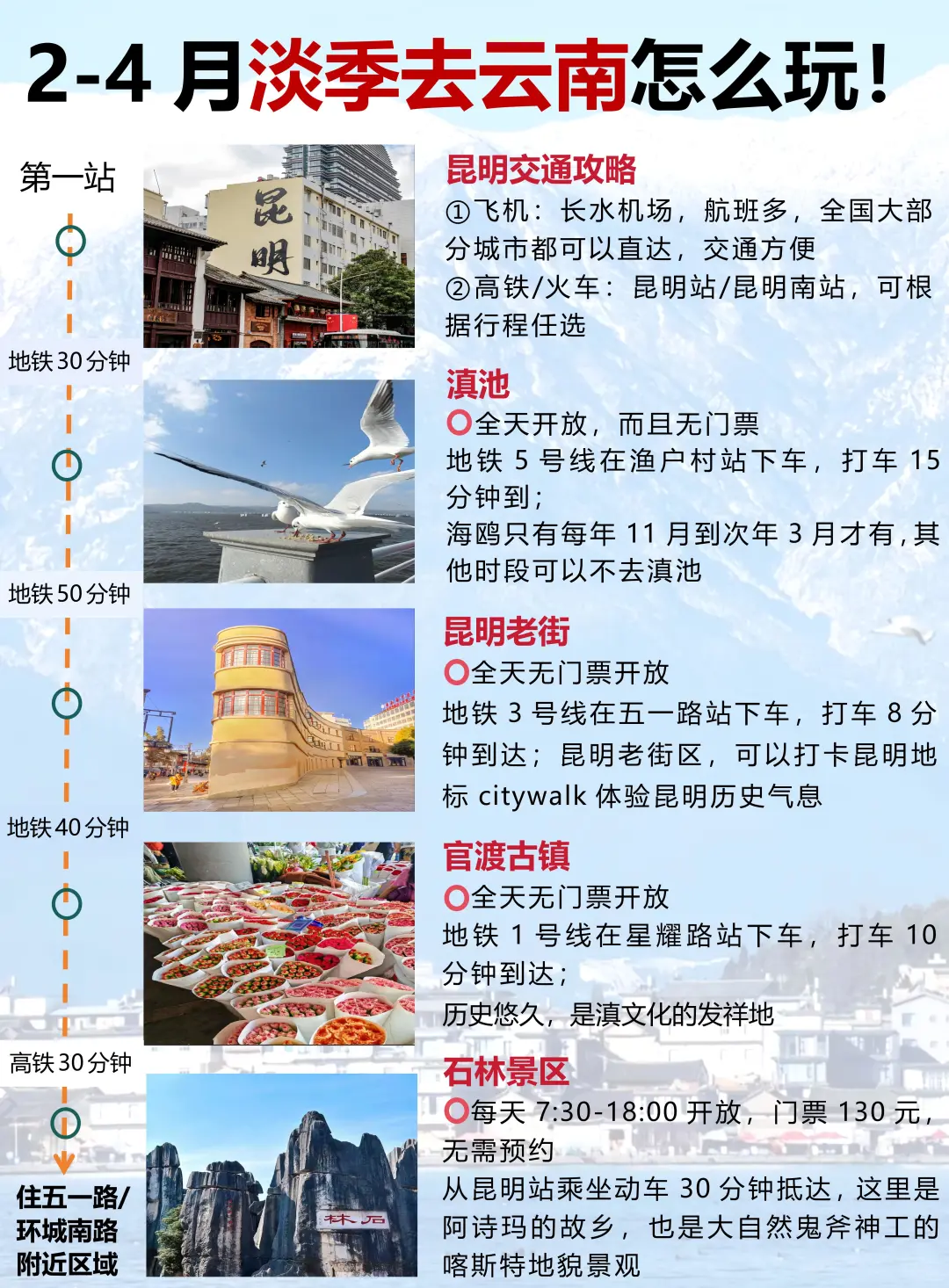 2-4月淡季去云南❗️一次性讲清楚怎么玩✍
