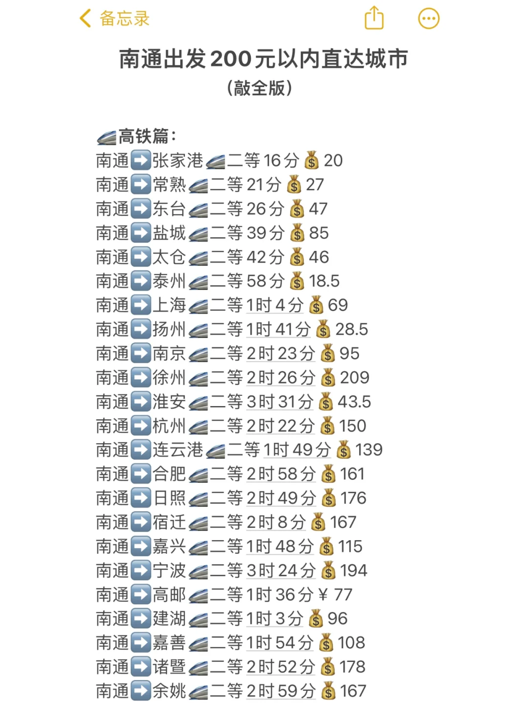 南通出发！200元可以去这么多地方？