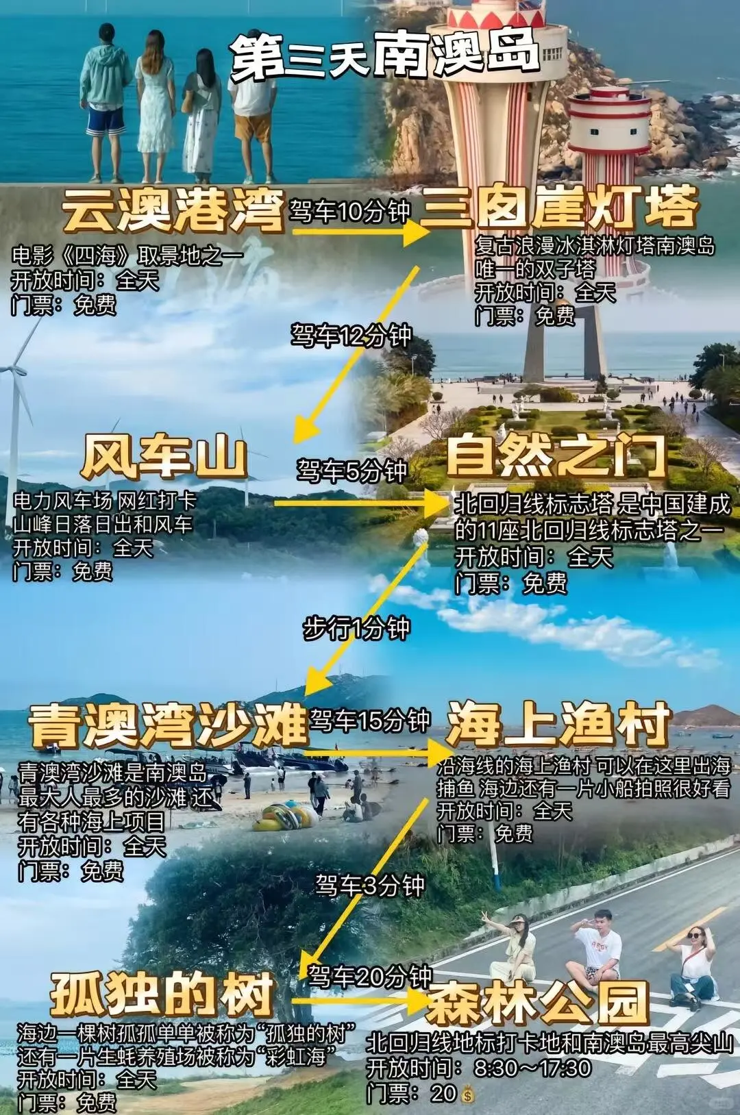 潮汕旅游攻略 2025 最新版
