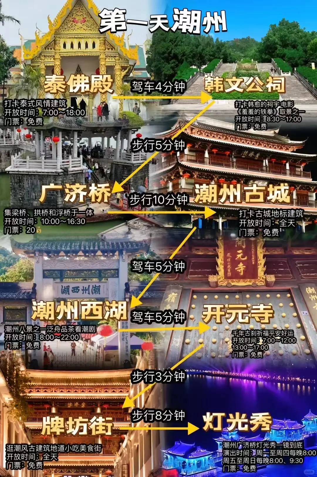 潮汕旅游攻略 2025 最新版