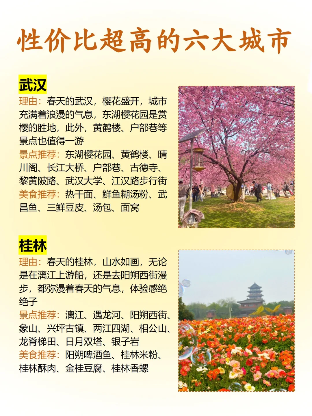 六座性价比超高的城市合集，它来了！