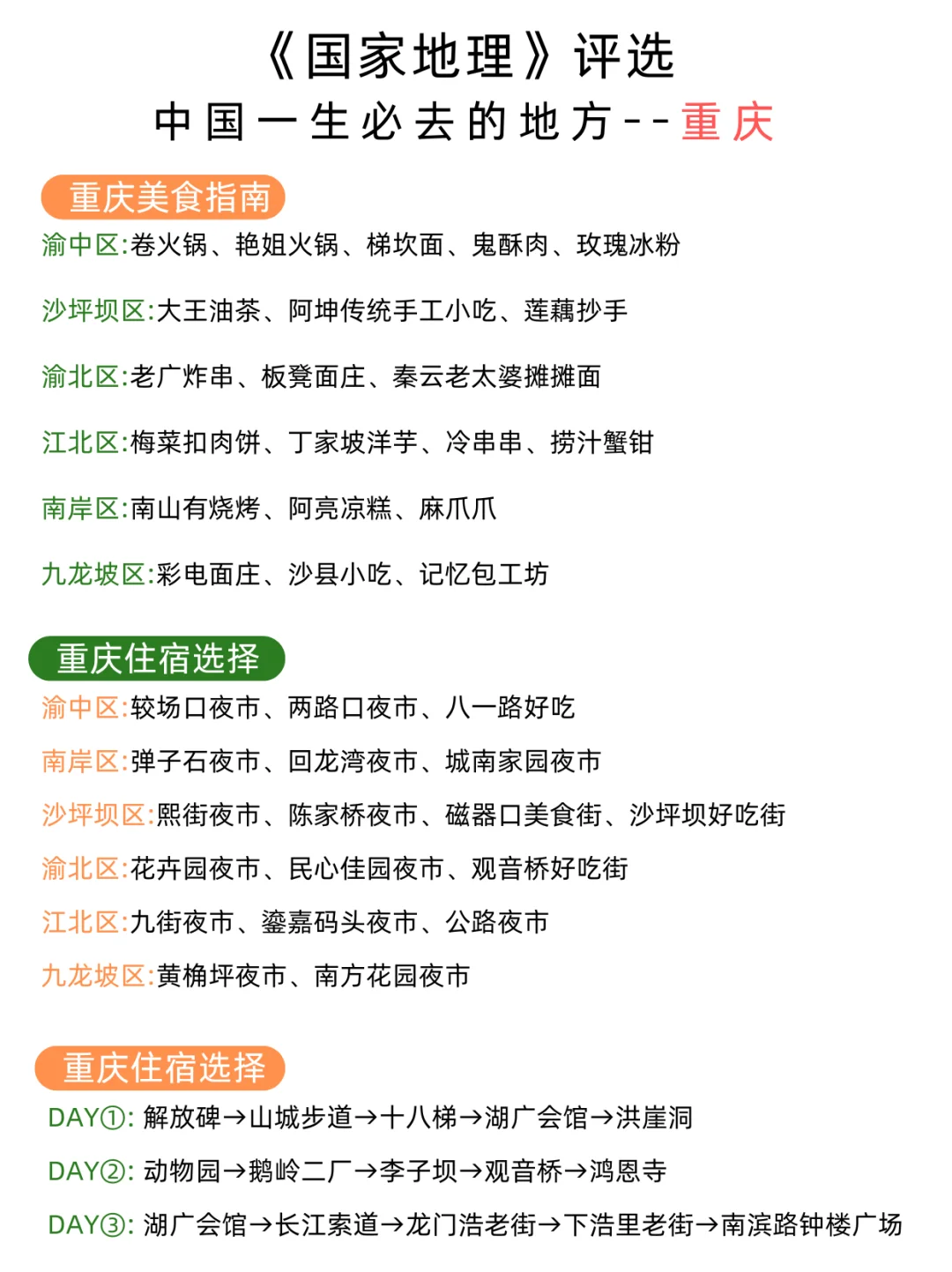 国家地理推荐的5⃣️0⃣️个一生必去地方⛳