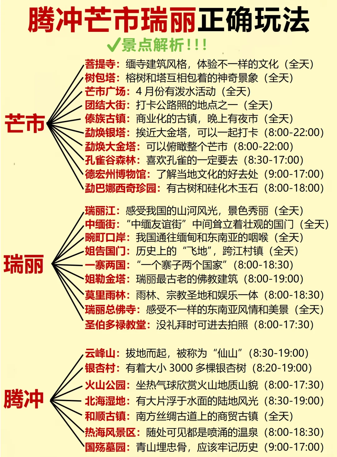 2-4月淡季去腾冲芒市瑞丽的正确打开方式!