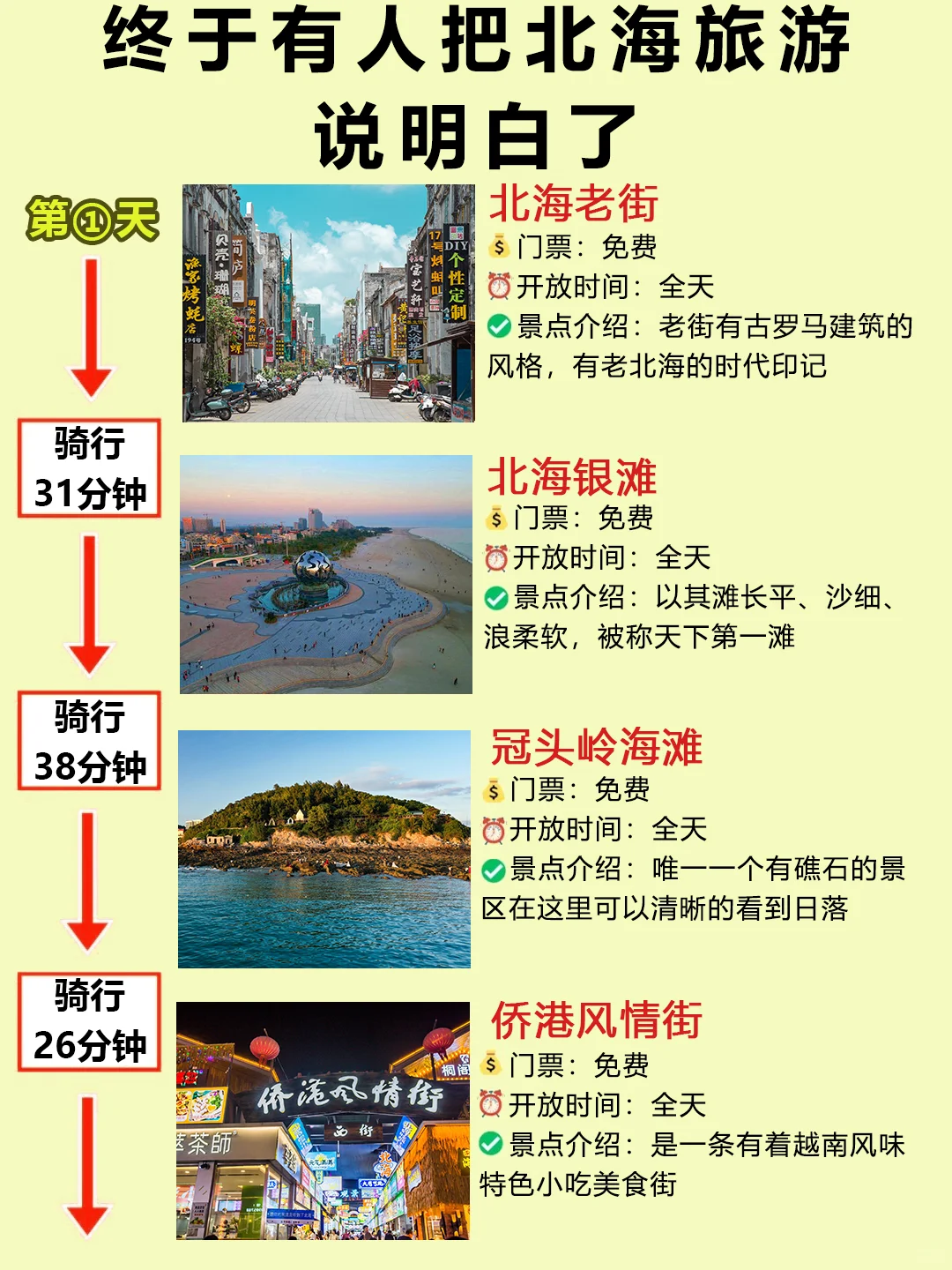 北海旅游攻略✈10-12月去北海的姐妹们必看