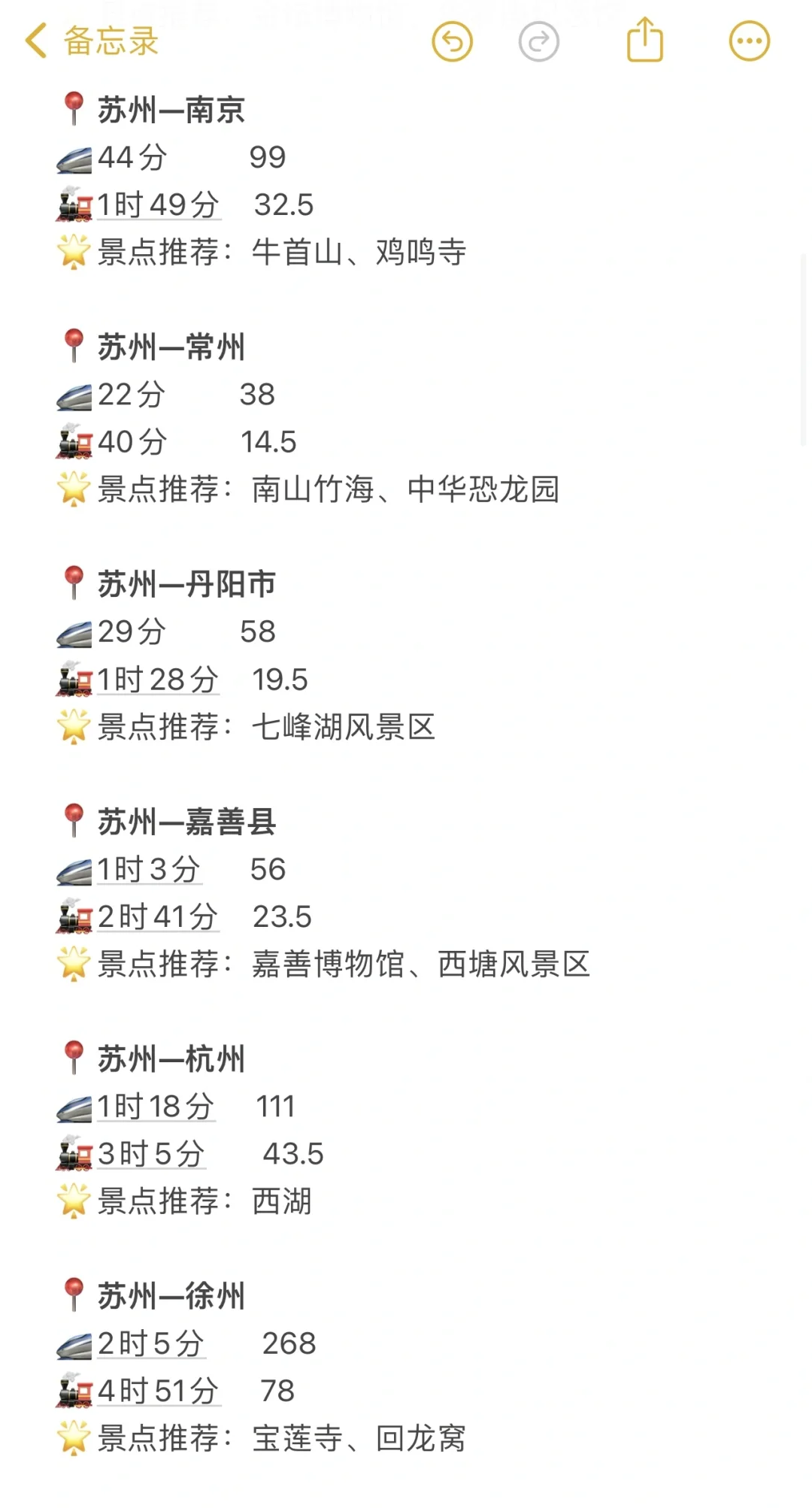 苏州100以内直达城市（周边游）更全版