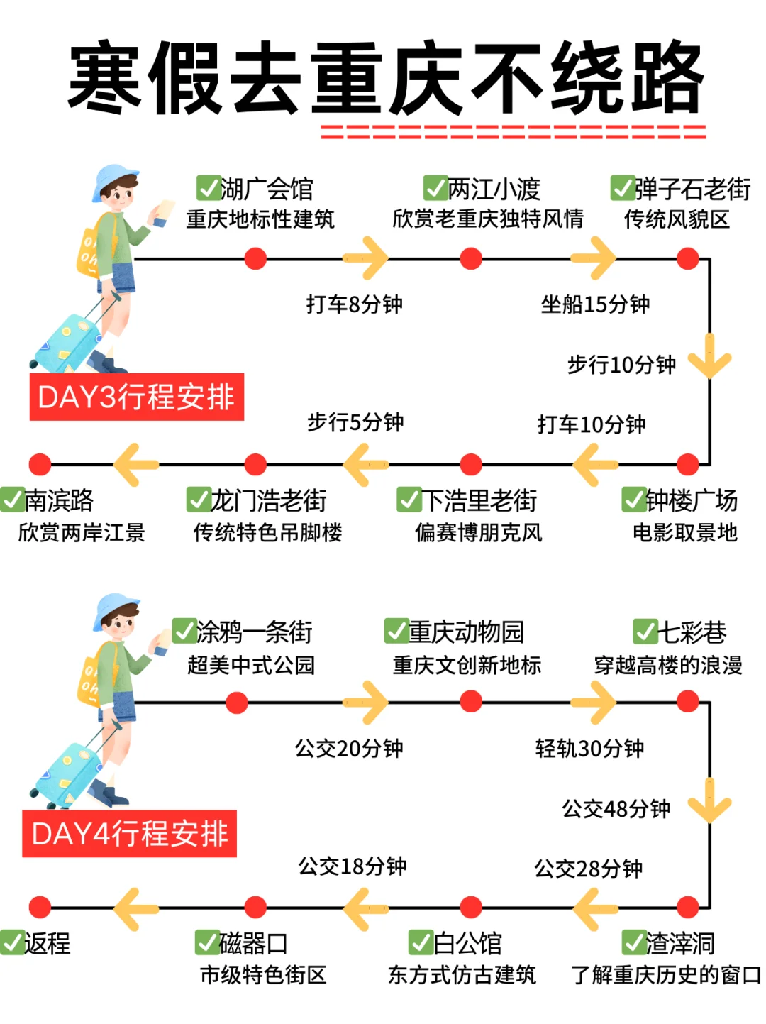 重庆四天三夜｜不累人的旅游攻略🤗