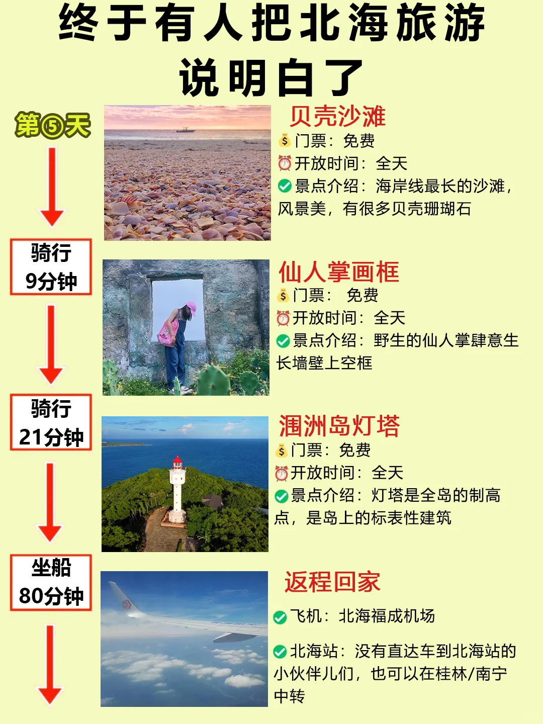 北海旅游攻略✈10-12月去北海的姐妹们必看