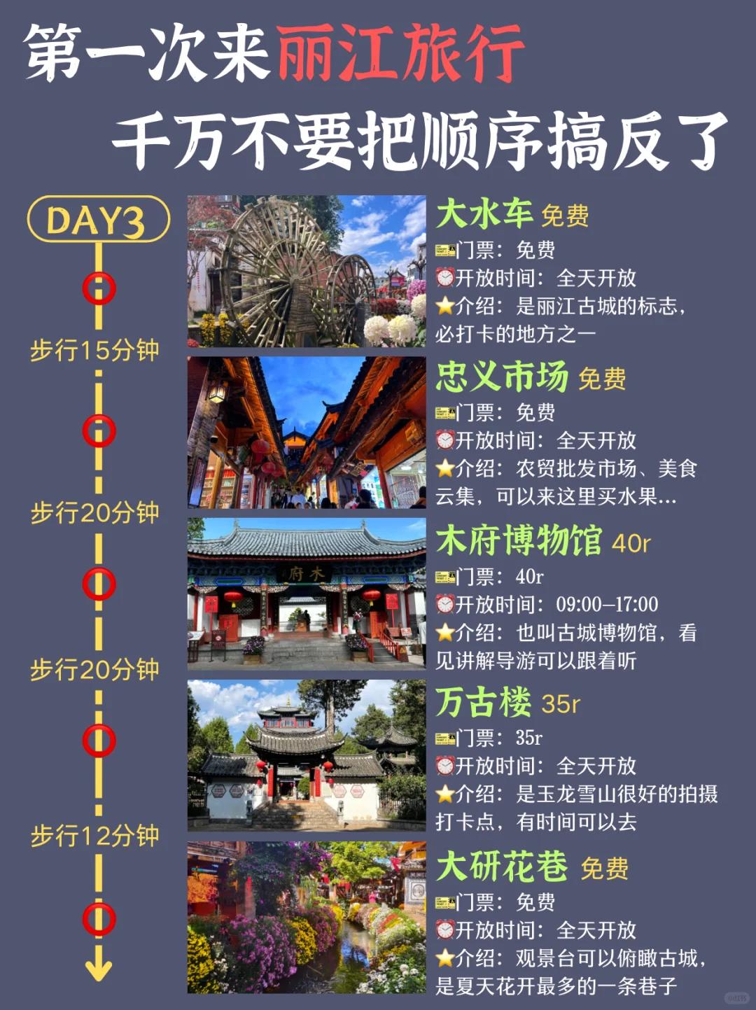 丽江citywalk路线 | 3天2晚超全攻略来了✅