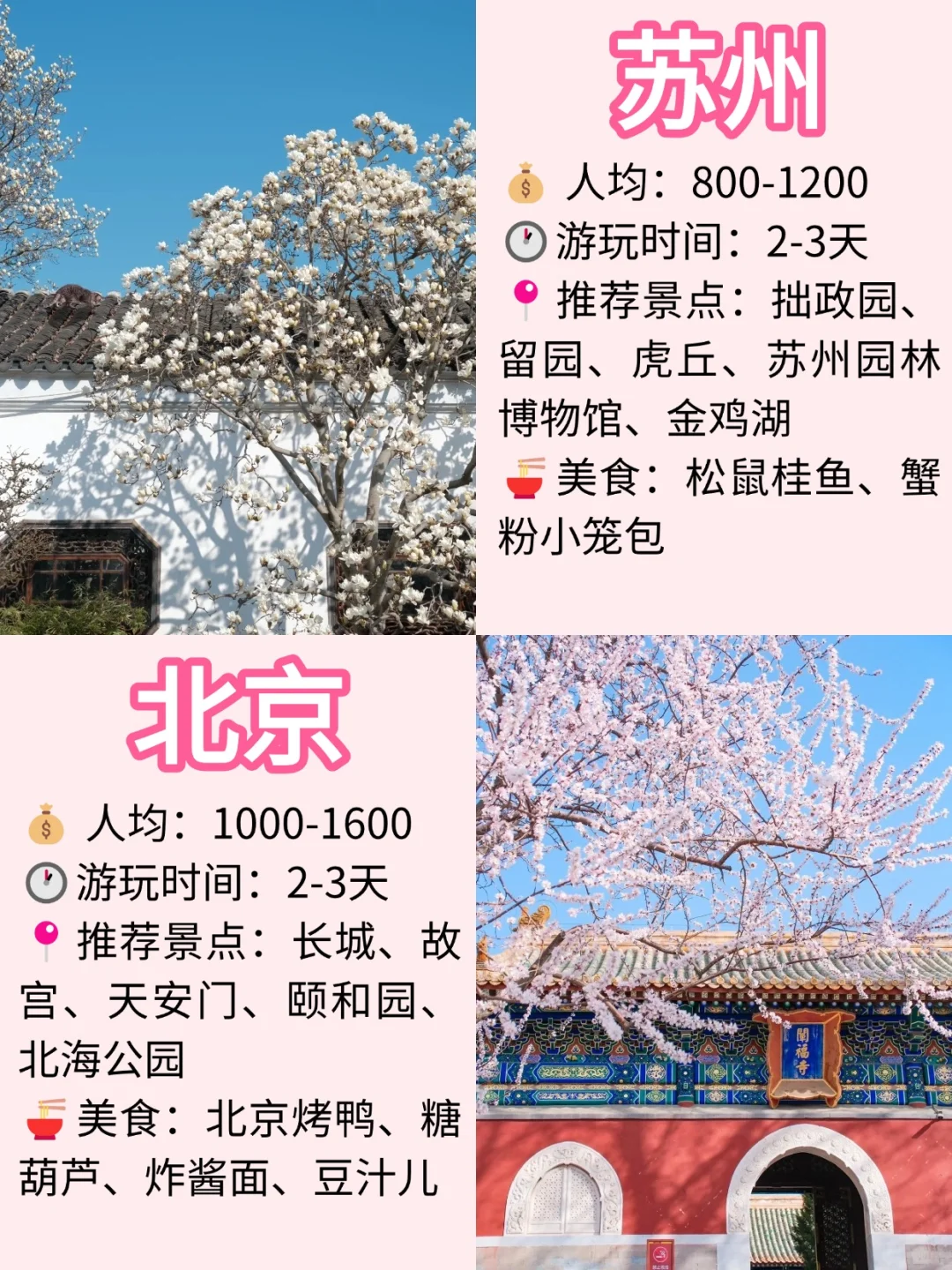 学生党旅游首选|超全城市整理