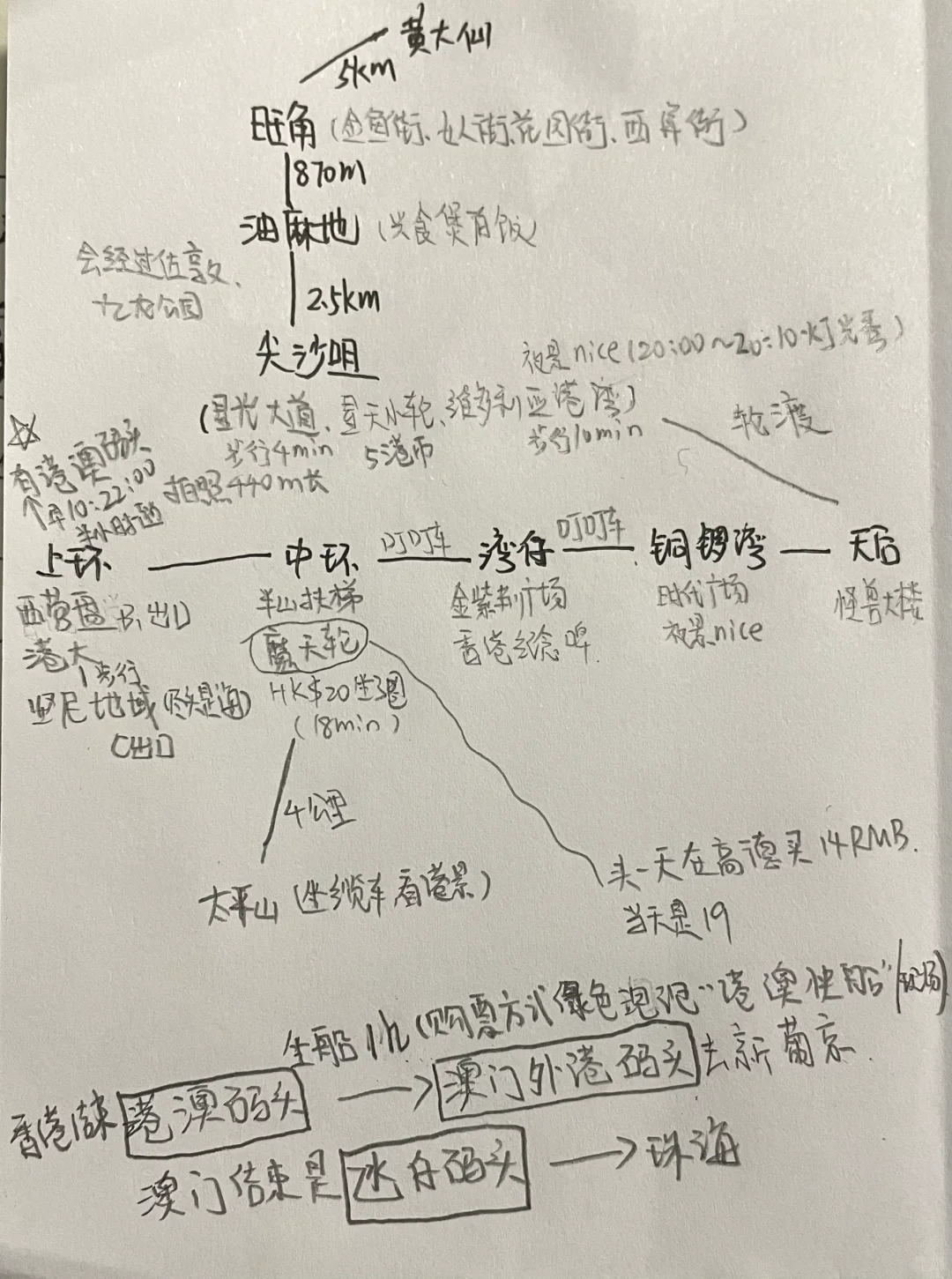 带父母出行，港澳攻略大全