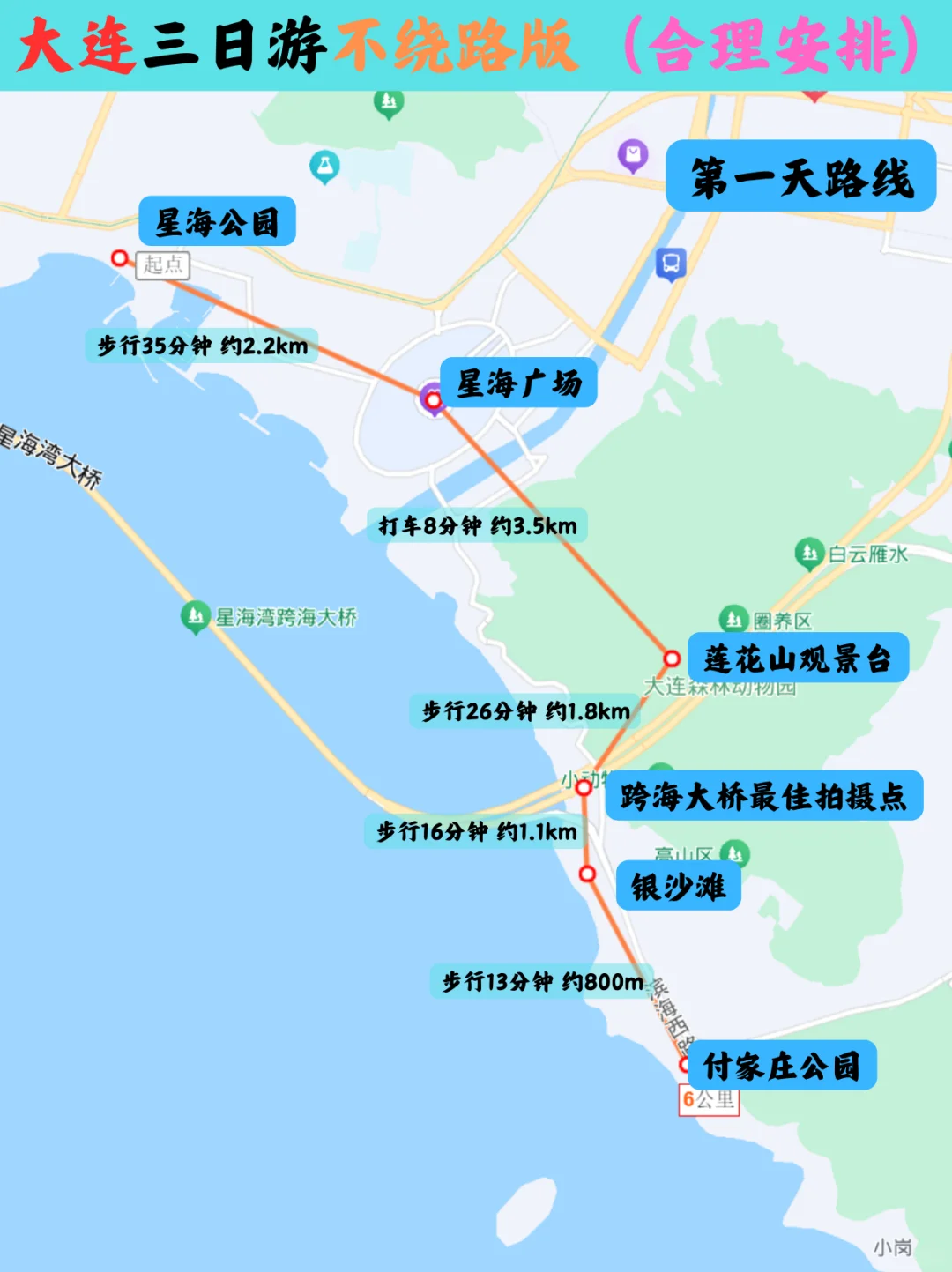 大连❗️冬季3日游详细攻略‼️不走回头路✅