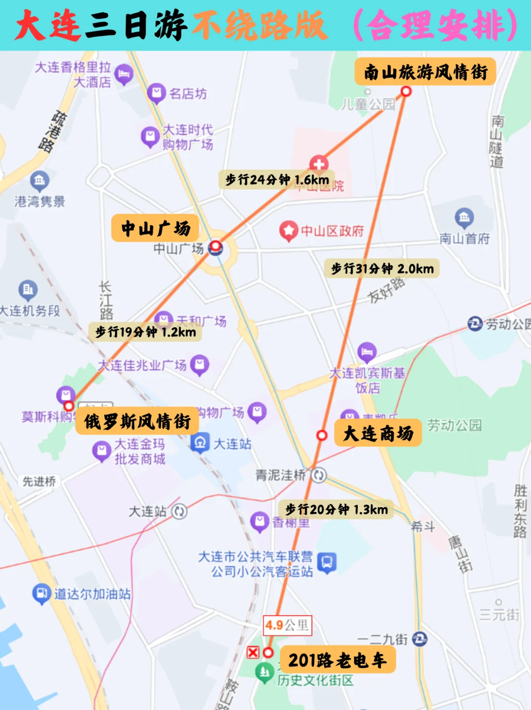 大连❗️冬季3日游详细攻略‼️不走回头路✅