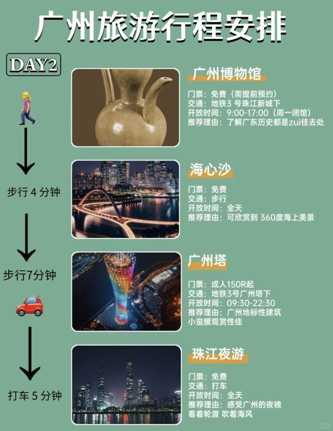 广州旅游攻略 | 懒人版直接抄📖