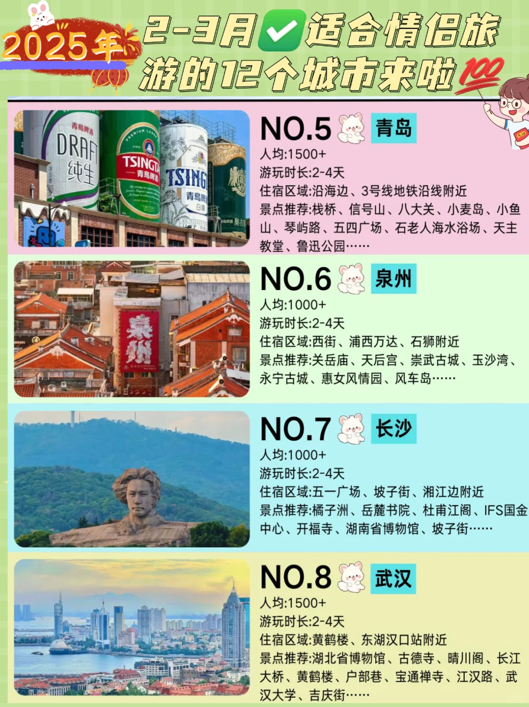 2 - 3月去这12个城市情侣浪漫指数直接拉满