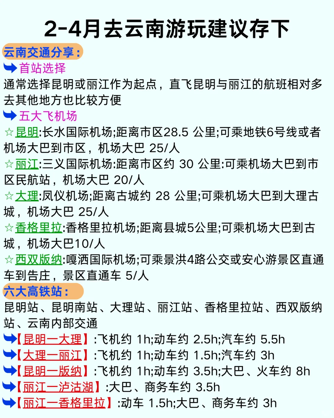 云南旅游攻略👍能劝一个是一个！第一次来