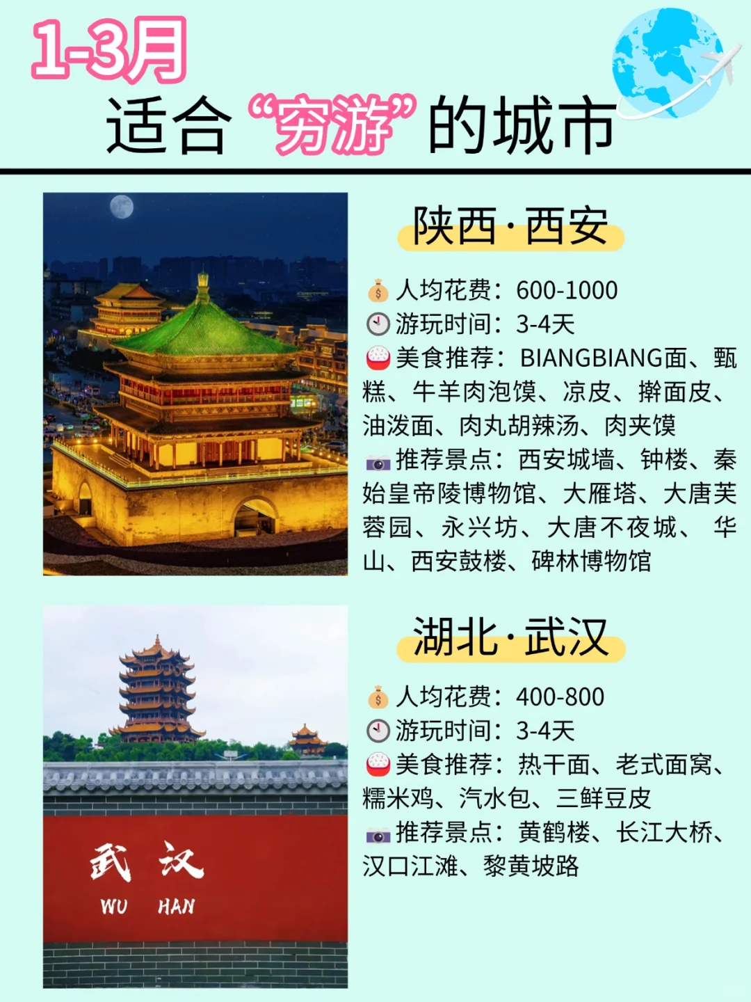 10个穷游城市推荐❗