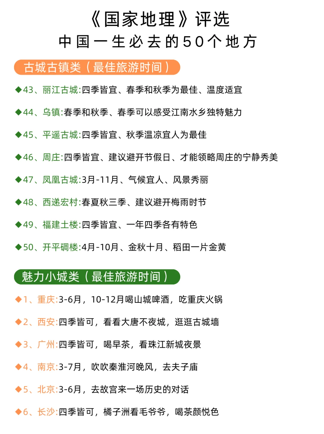 国家地理推荐的5⃣️0⃣️个一生必去地方⛳
