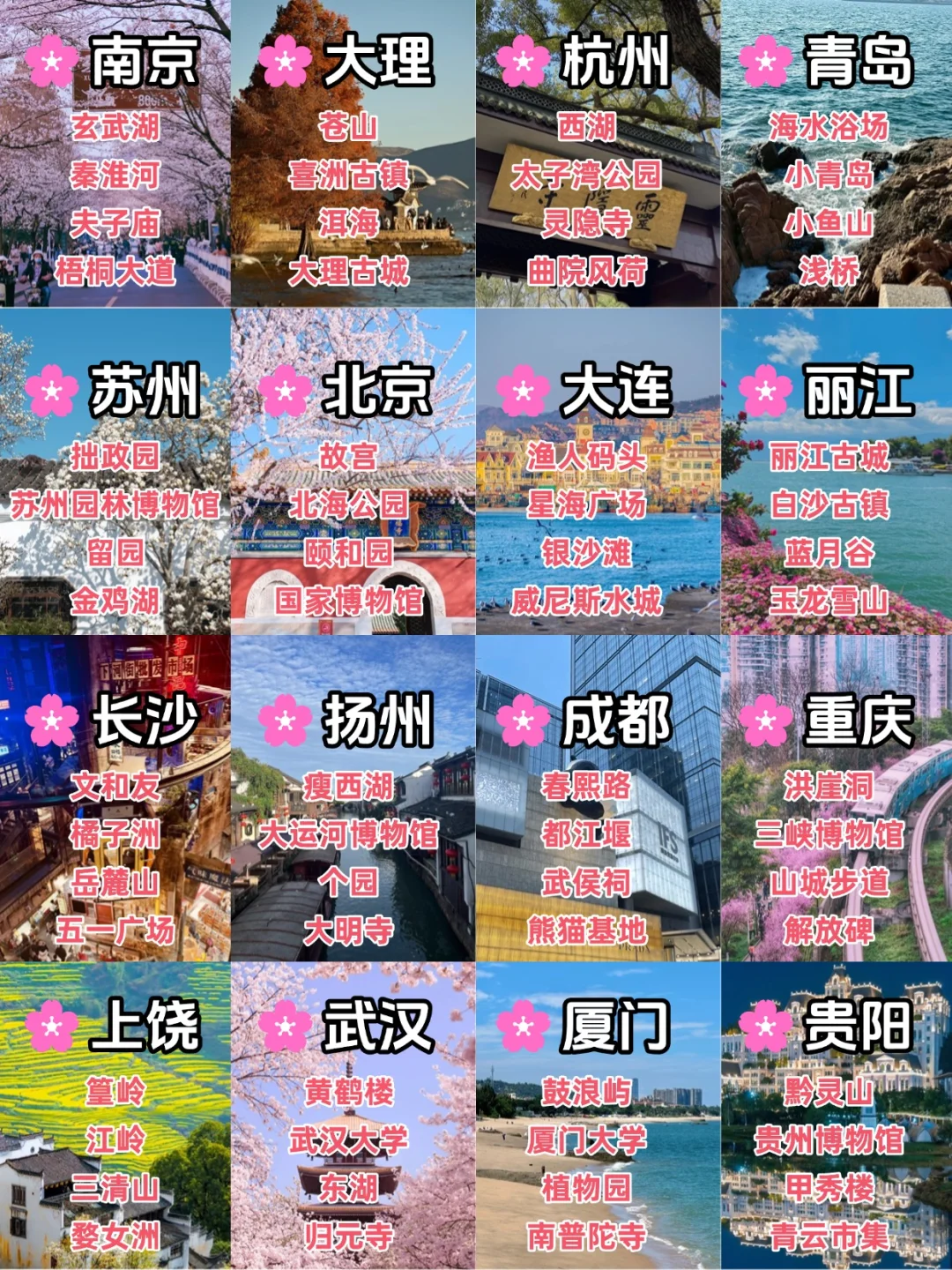 学生党旅游首选|超全城市整理