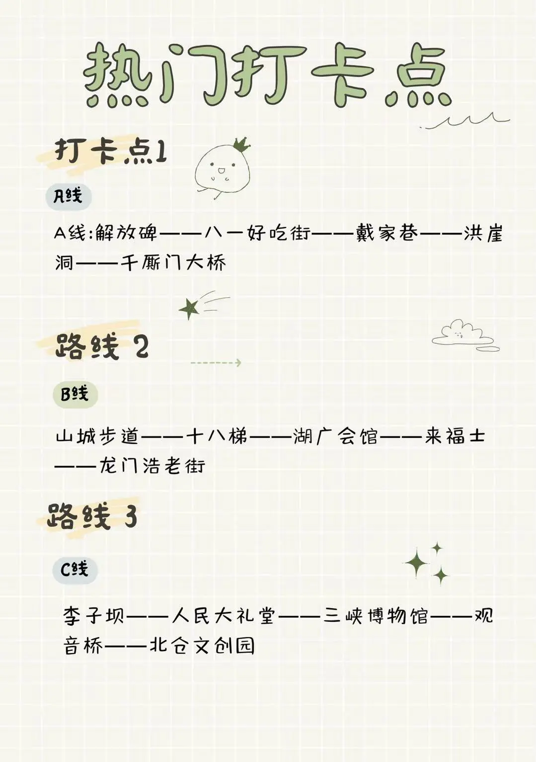 长沙出发去雾都重庆的旅游攻略