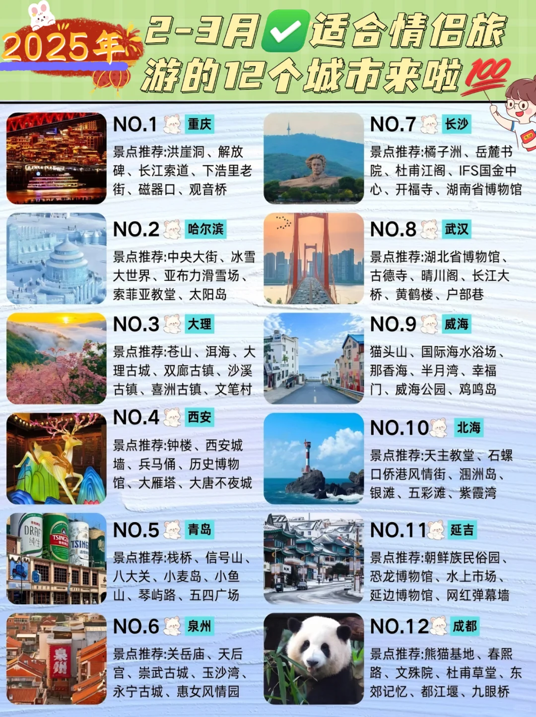 2 - 3月去这12个城市情侣浪漫指数直接拉满