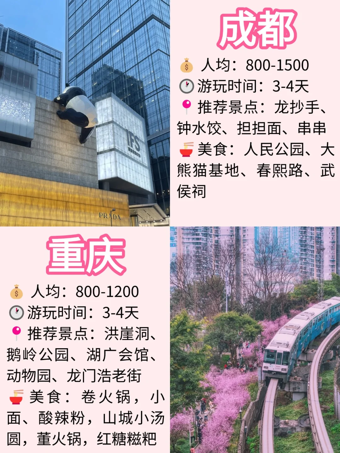 学生党旅游首选|超全城市整理