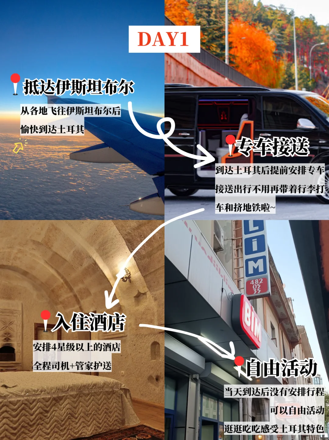 土耳其小团👉四城➕纯玩8天7晚行程介绍