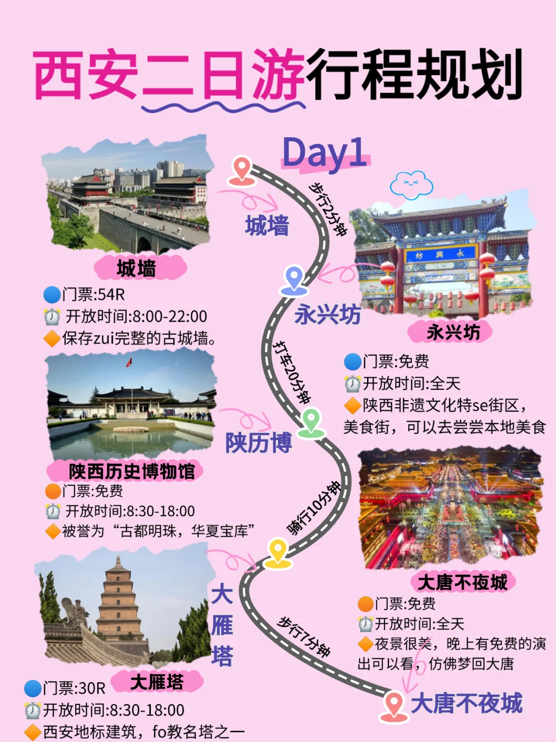 西安两天一夜旅游攻略‼️放心抄作业