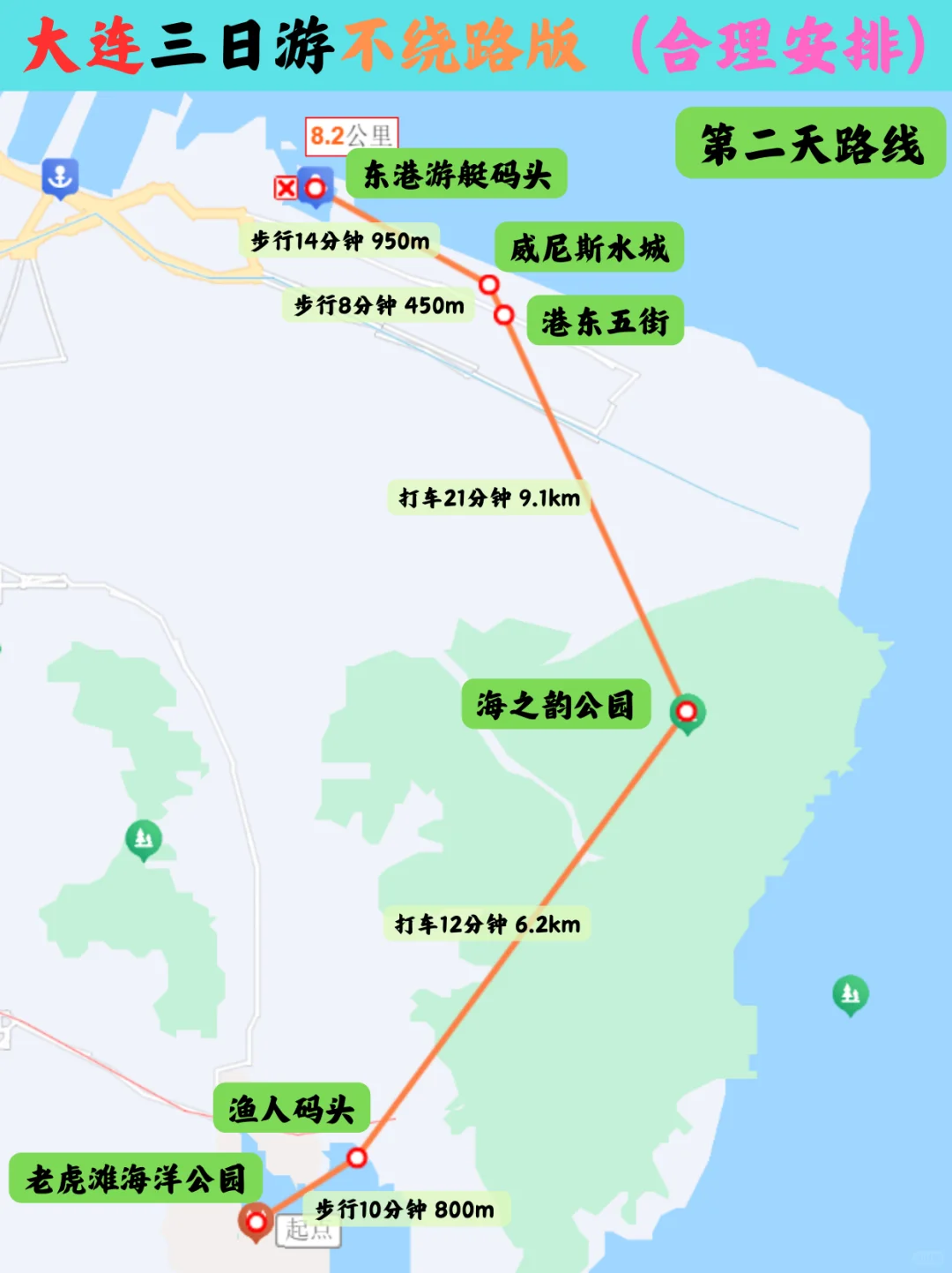 大连❗️冬季3日游详细攻略‼️不走回头路✅