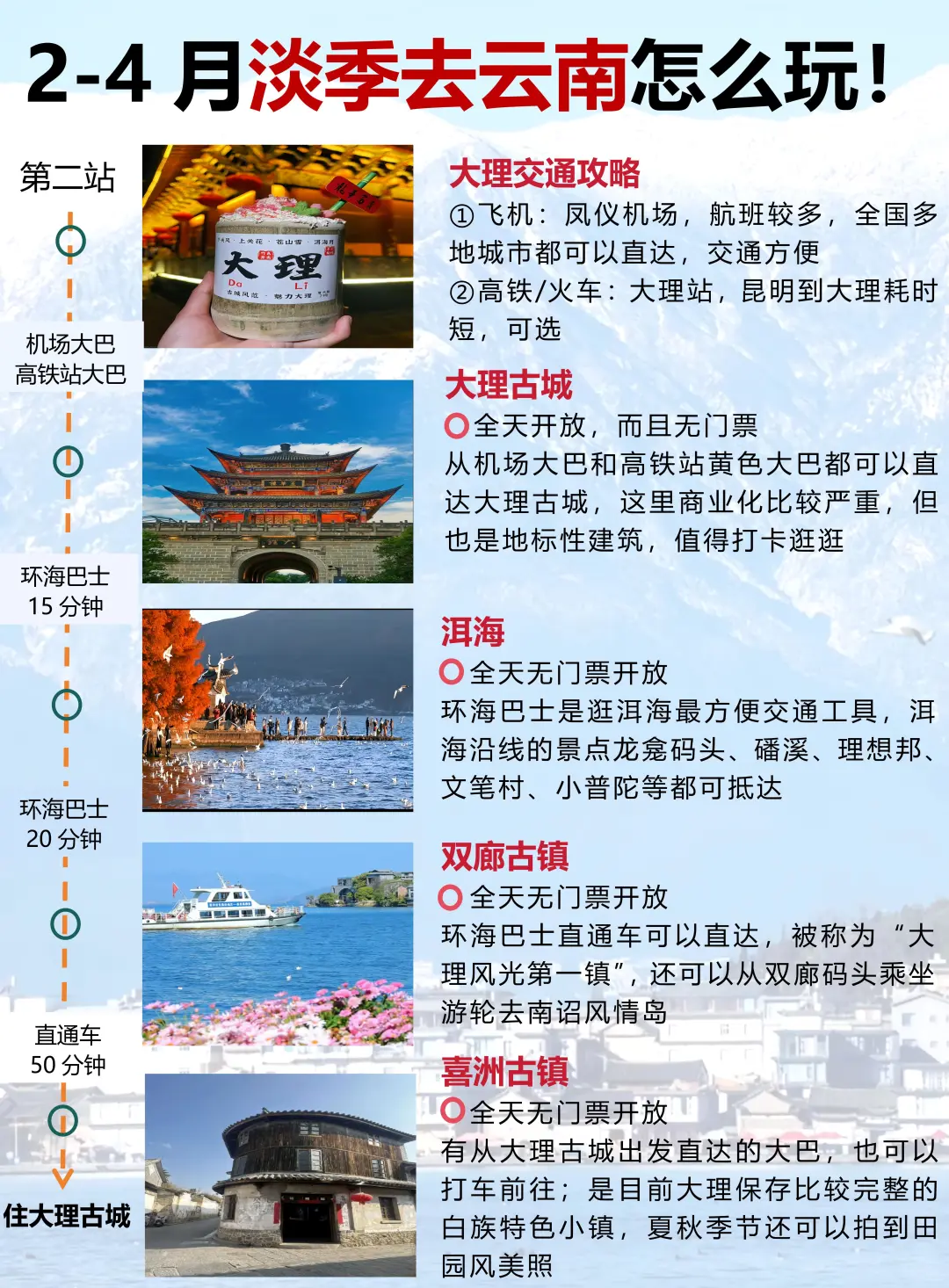 2-4月淡季去云南❗️一次性讲清楚怎么玩✍