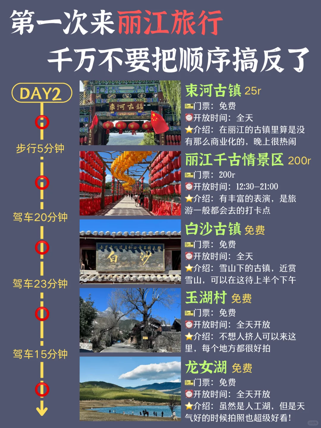 丽江citywalk路线 | 3天2晚超全攻略来了✅