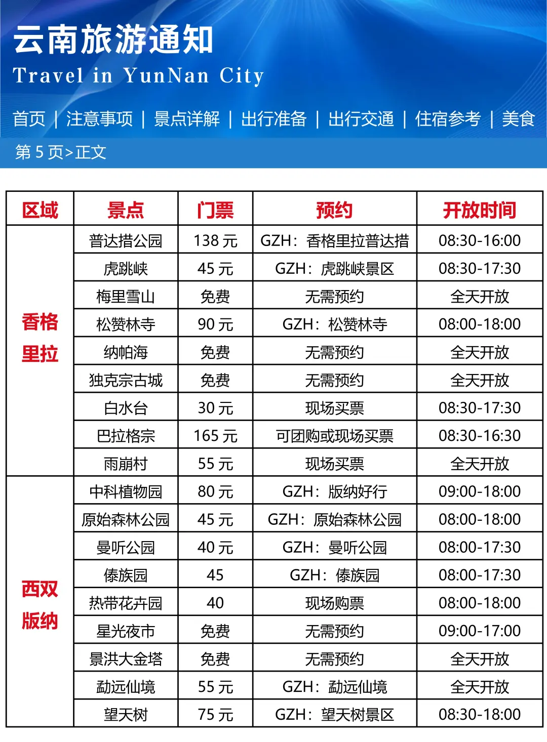 云南zui新旅游通知‼️还好去之前看了