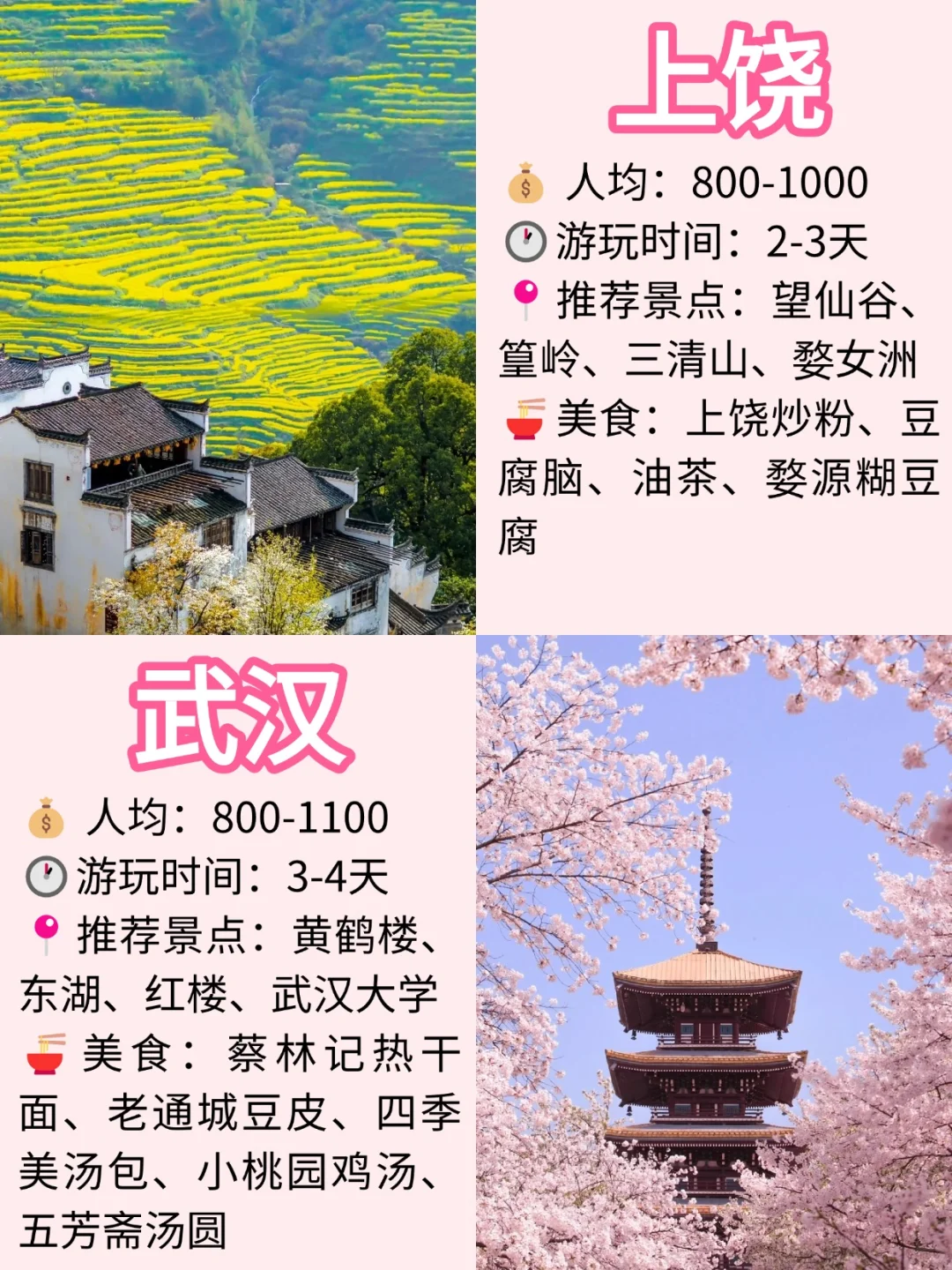 学生党旅游首选|超全城市整理