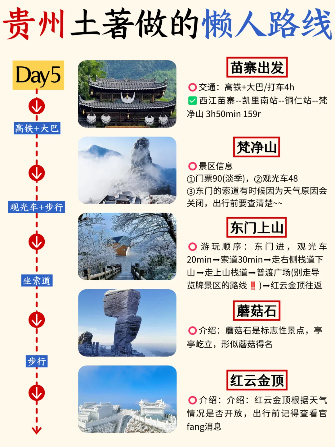 贵州淡季懒人版攻略‼️主打一个不绕路