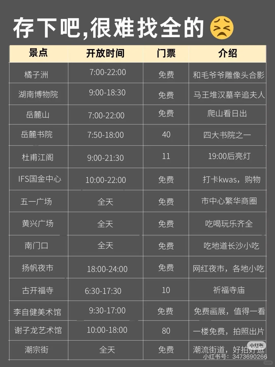 长沙旅游攻略来啦🍷🍷🍷🍷