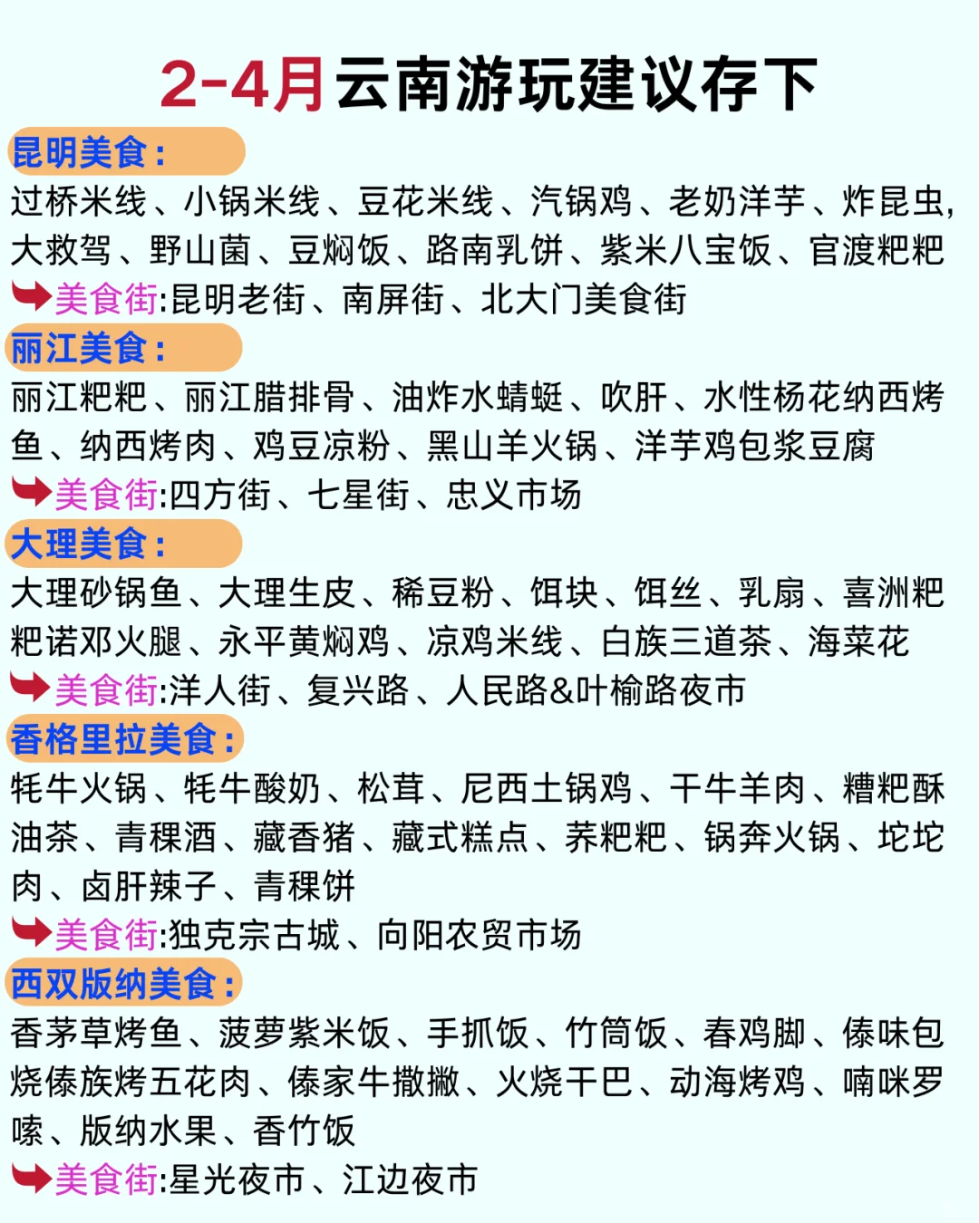 云南旅游攻略👍能劝一个是一个！第一次来