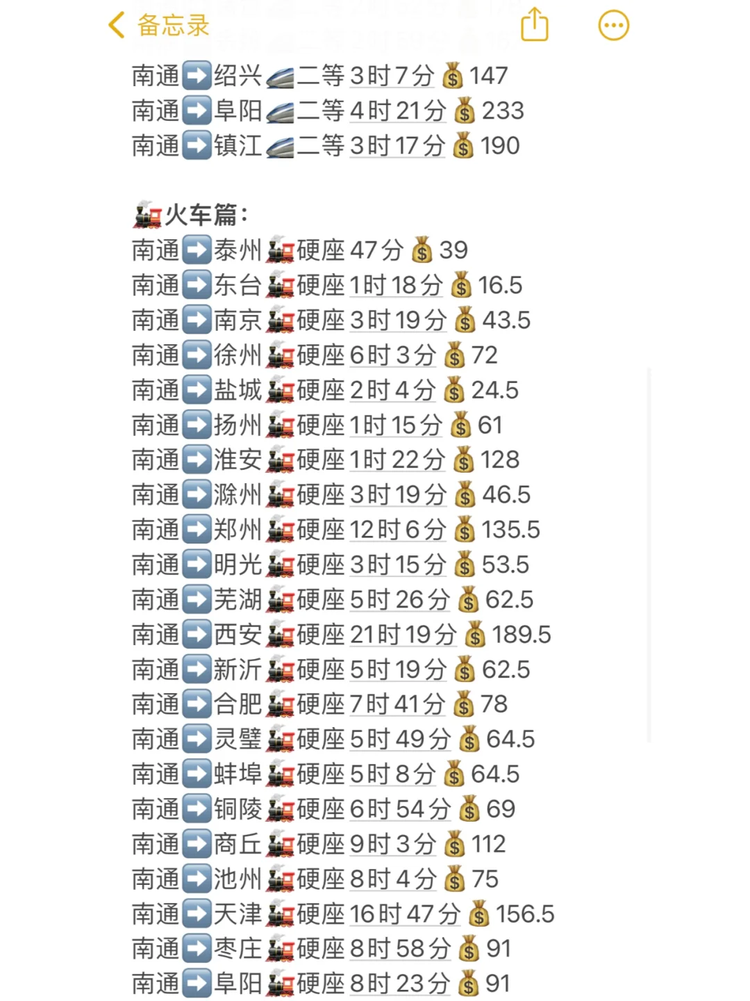 南通出发！200元可以去这么多地方？