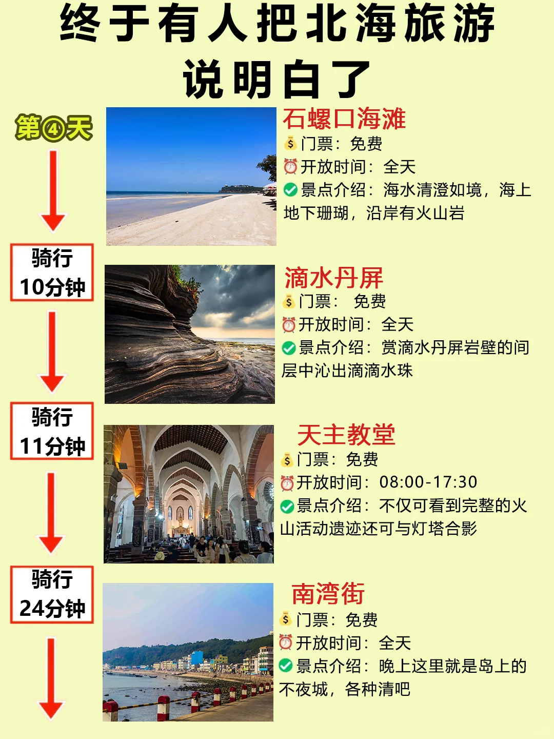 北海旅游攻略✈10-12月去北海的姐妹们必看