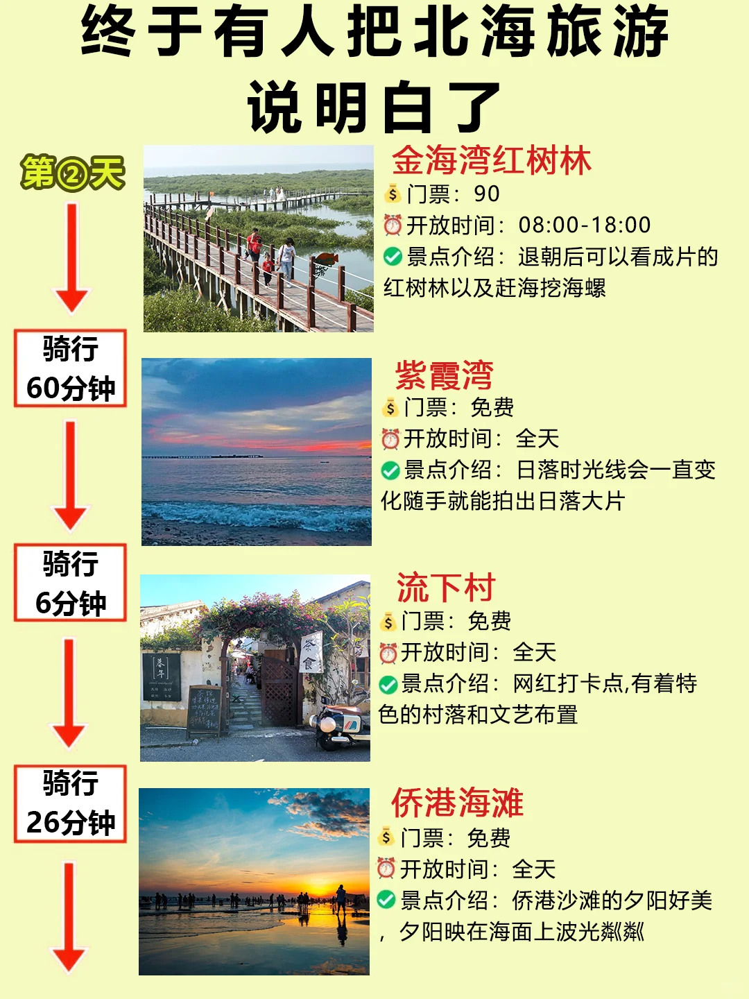 北海旅游攻略✈10-12月去北海的姐妹们必看