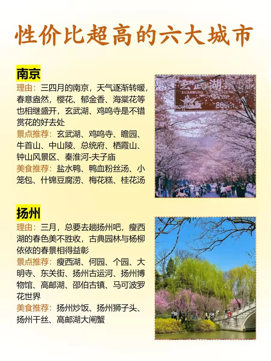 六座性价比超高的城市合集，它来了！