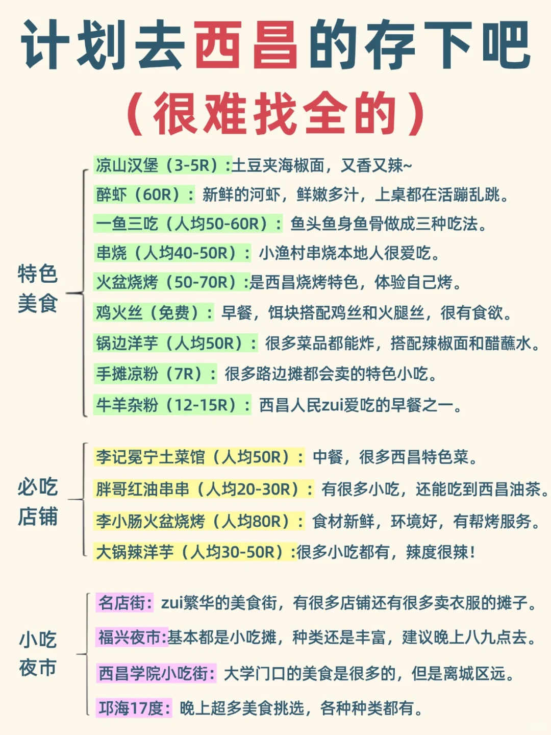 写给1-3月去西昌的姐妹👭超全避雷攻略📝