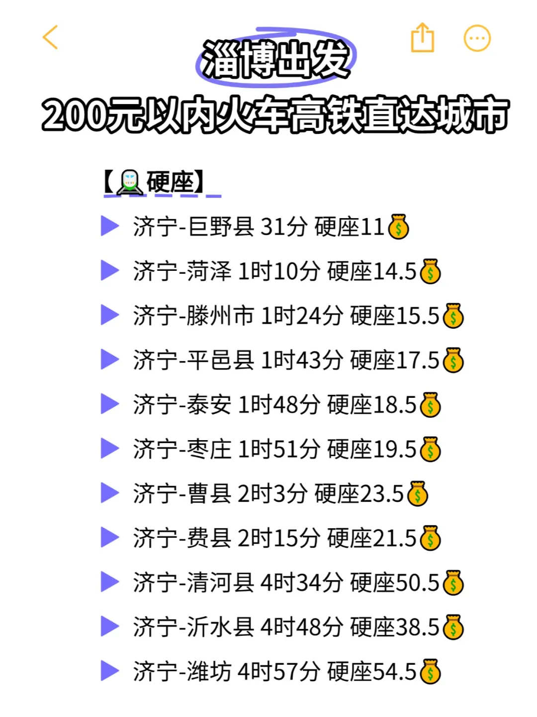 济宁出发！200💰️可以去这么多地方？