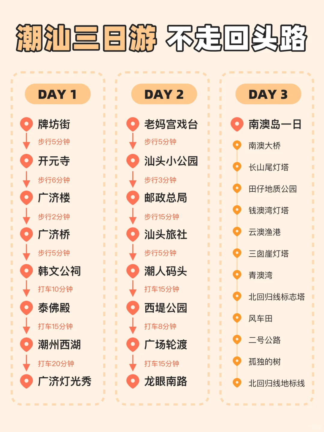 潮汕吃喝玩乐三日游，保姆级攻略