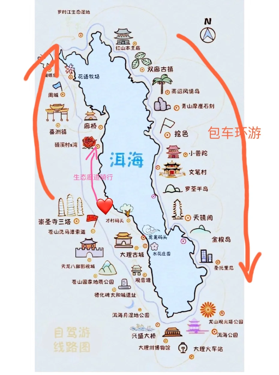 带娃云南旅游8天行程全攻略！❤️附详细路线