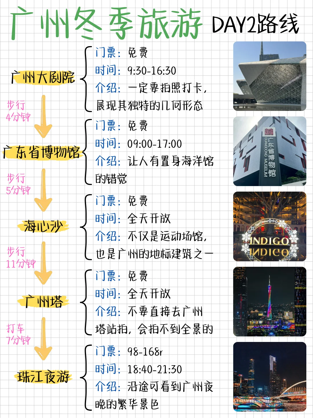 地球村来信｜冬季来广州，当然要这么玩儿❗️