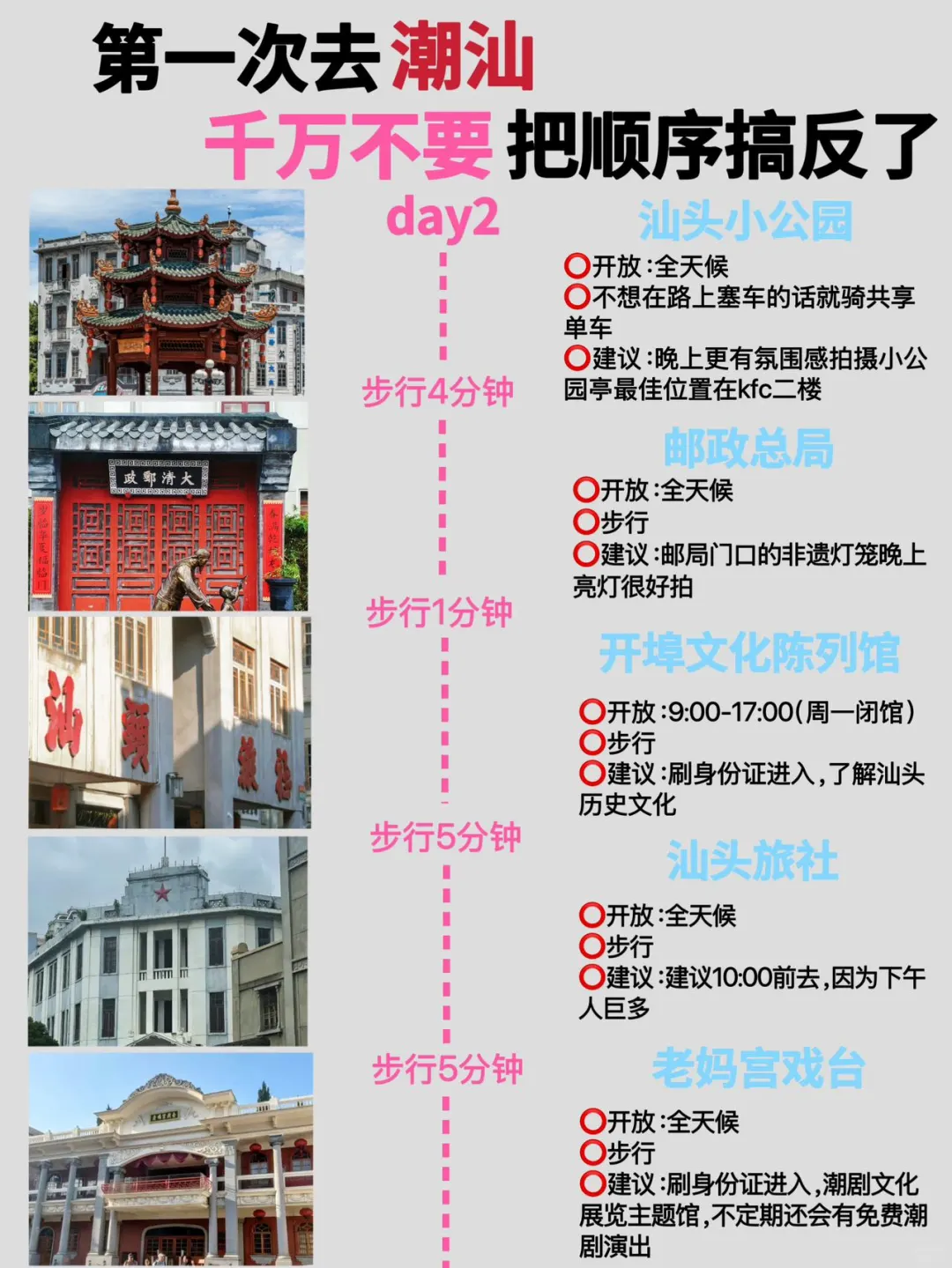 听劝🙋🏻‍♀️1-2月来潮汕的姐妹🐴住（超全）