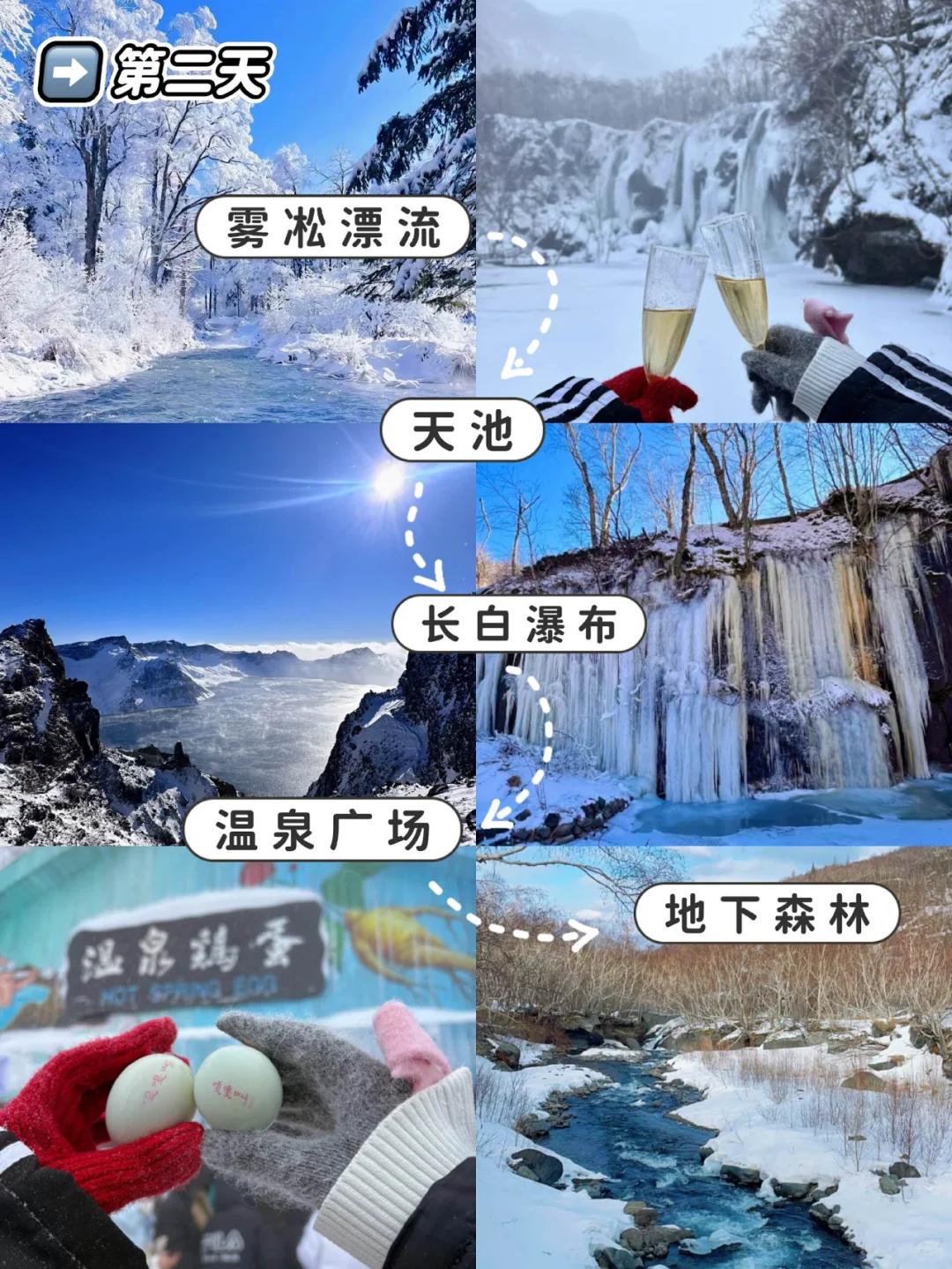 快@你的旅游搭子来长白山！2天攻略附上