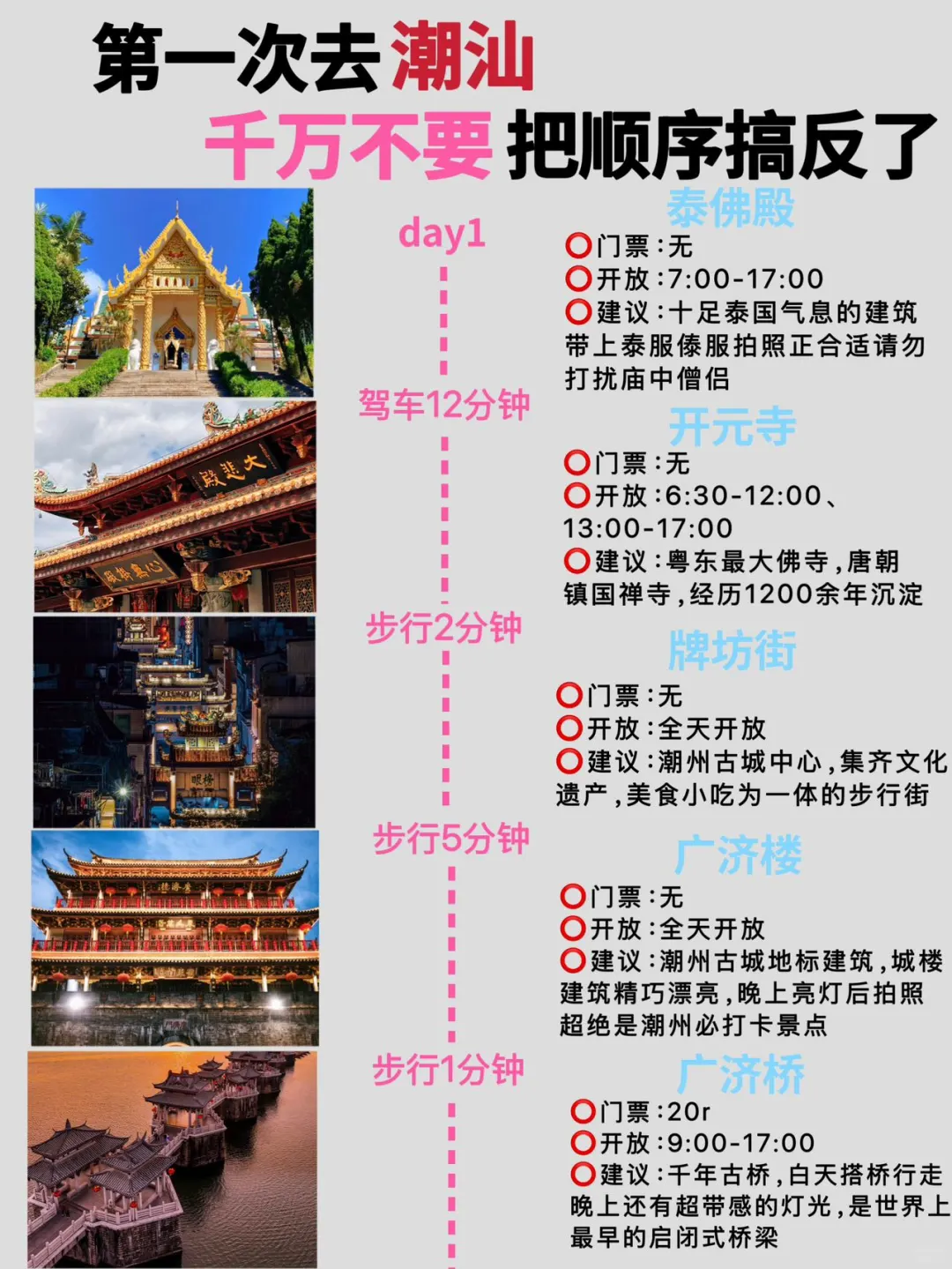 听劝🙋🏻‍♀️1-2月来潮汕的姐妹🐴住（超全）