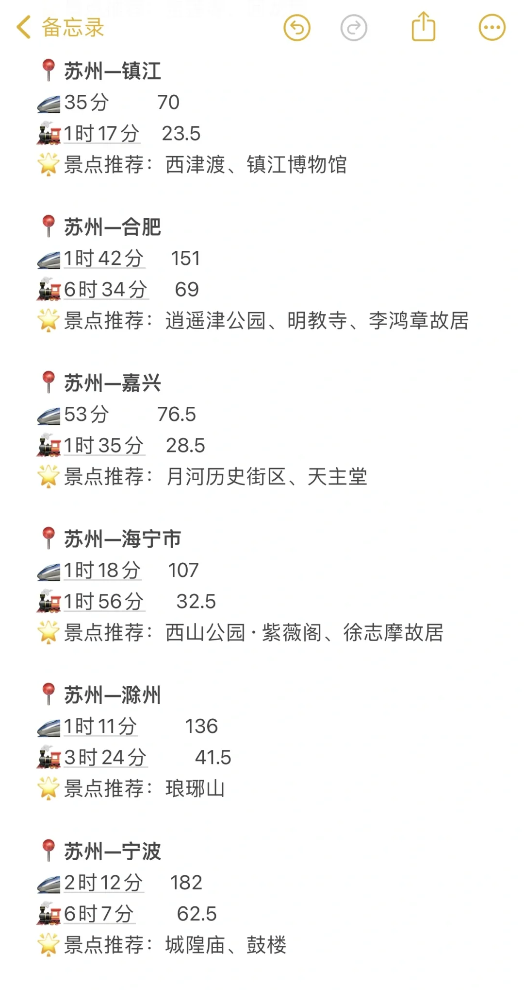 苏州100以内直达城市（周边游）更全版