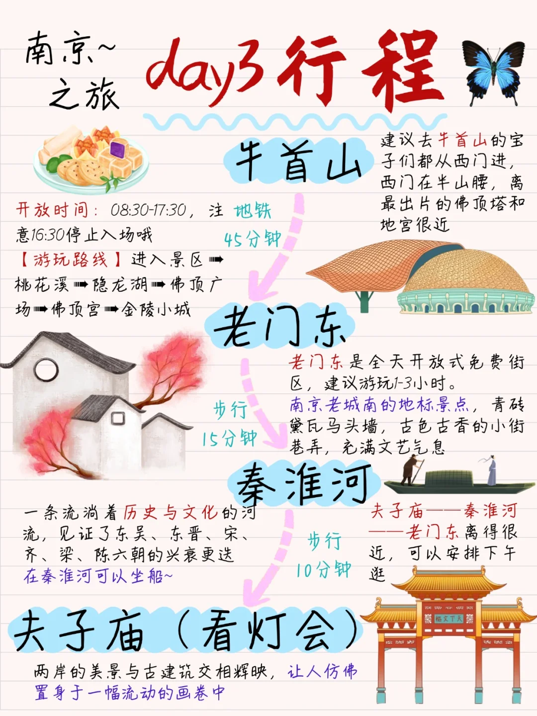 南京旅游攻略❗️本地人手绘版路线图